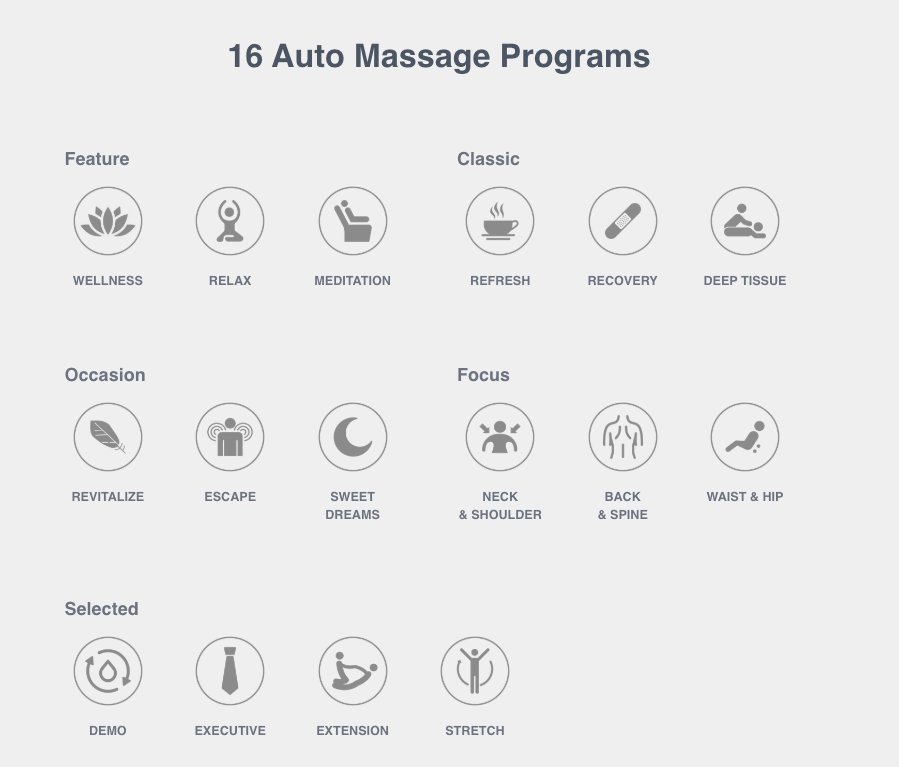 Icons represent the 16 auto massage programs of the Osaki Flagship Duo Massage Chair, grouped by wellness, relax, revitalize, and escape—featuring advanced AI technology and a customizable 4D/3D massage system from Osaki.