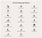 Chart depicting massage modes on the Osaki OS-Pro 4D DuoMax Massage Chair, highlighting its advanced 4D+3D mechanism and multiple massage options.