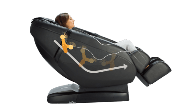 A woman reclines in the Daiwa Supreme Hybrid Massage Chair by Daiwa, featuring an L-shaped massage track, illustrated arrows, and circular joints highlighting its adjustable ergonomic support and motion features.