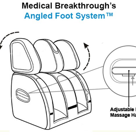Medical Breakthrough's Podiatrist Version 2.0 - Lotus Massage Chairs