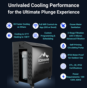 The Big Tex Endurance Plunge + Chiller by Icebound Essentials is shown in black, featuring fast cooling, WiFi control, ozone sanitation, advanced filtration, outdoor suitability, and multiple certifications for professional recovery.