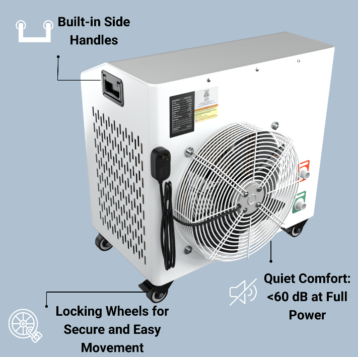 The Icebound Essentials Endurance Plunge + Chiller features a portable air purifier with locking wheels, side handles, a large front fan, and quiet operation under 60 dB—ideal for fresher air with your inflatable tub or bundled set anywhere.