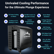 A promo graphic for Icebound Essentials’ The Endurance Plunge + Chiller, a portable cold therapy system with 3x faster cooling, WiFi control, ozone sanitation, 2-stage filtration, auto priming, and ETL/CE certifications.