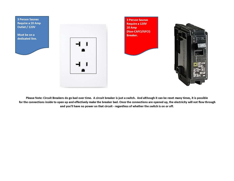 A white electrical outlet and a black circuit breaker are pictured side by side, highlighting specs for the Golden Designs Maxxus 3 Person Full Spectrum IR Sauna (MX-M356-01-FS CED), plus a note on circuit breaker safety and function.