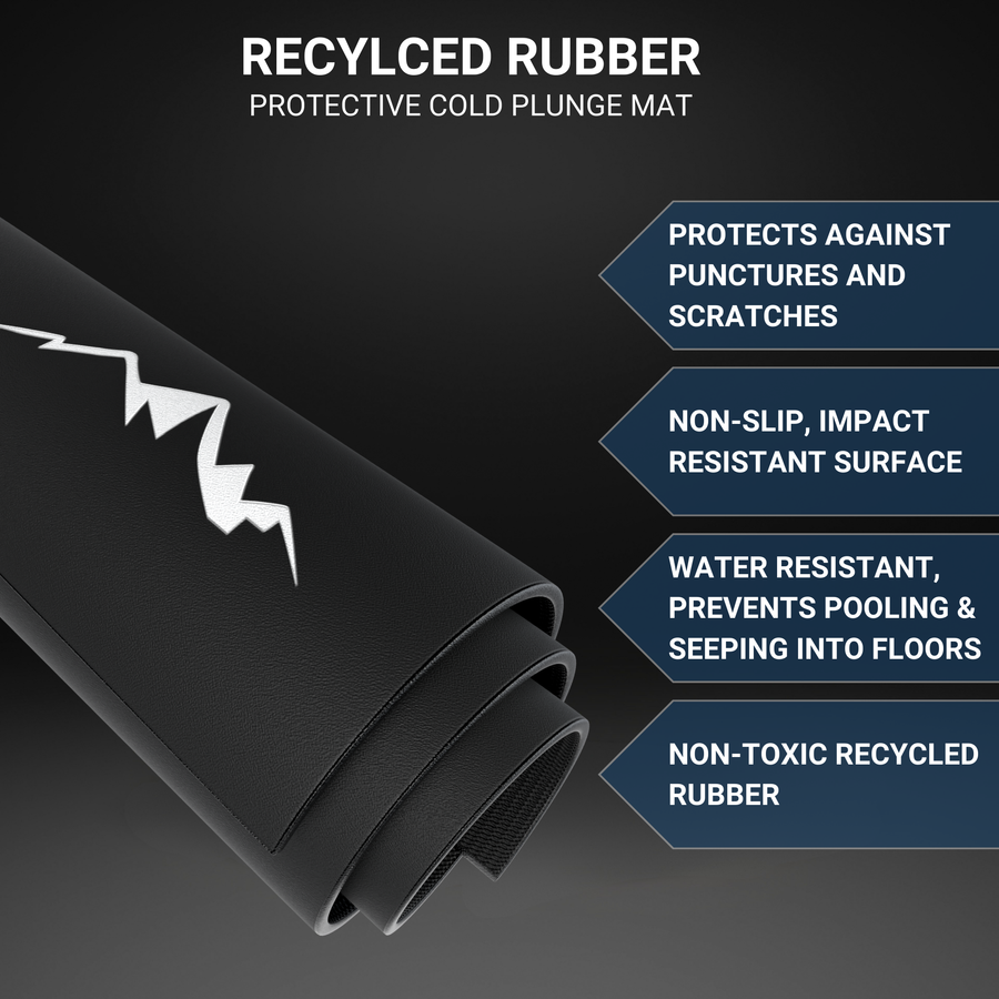 On the left is the Icebound Essentials Performance Pad: a heavy-duty black mat with a white zigzag design. On the right, text notes its equipment protection, non-slip grip, water resistance, and non-toxic recycled rubber—ideal for home gyms.