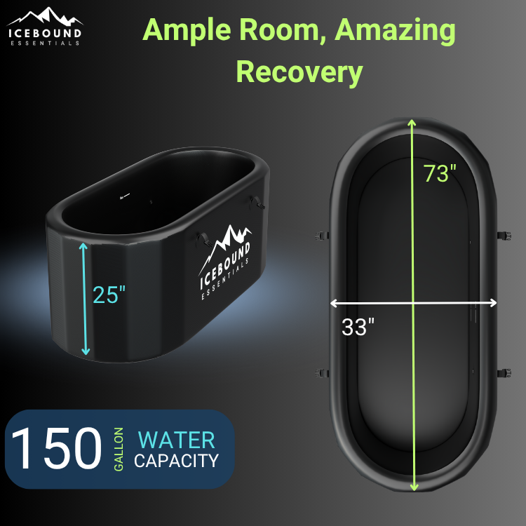 A black Icebound Essentials The Endeavor Ice Bath Tub is shown from side and top views, measuring 25" tall, 33" wide, and 73" long, holding 150 gallons for optimal cold therapy. Text reads: Ample Room, Amazing Recovery.