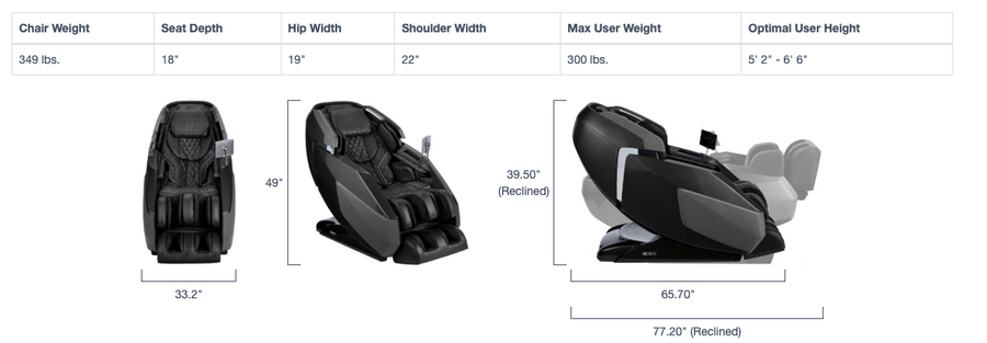 Three views of the Infinity Imperial Syner-D Massage Chair by Infinity—front, side, and fully reclined—are shown. Above each image are details on dimensions, weight limits, and recommended user heights for easy reference.