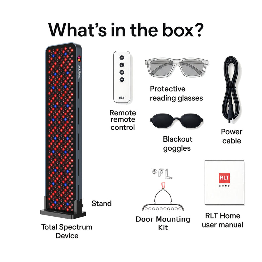 A diagram labeled “What’s in the box?” displays the RLT Home Total Spectrum MAX Red Light Therapy Panel, stand, remote control, protective reading glasses, blackout goggles, power cable, door mounting kit, and user manual from RLT Home.