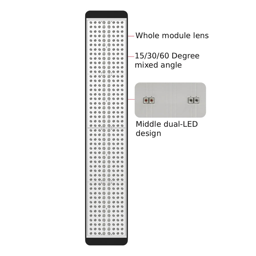 The RLT Home Total Spectrum ULTRA Red Light Therapy Panel by RLT Home is a tall rectangular LED panel with a top module lens, mixed 15/30/60-degree angles, and middle dual-LED design for optimized full-body pain relief and wellness.