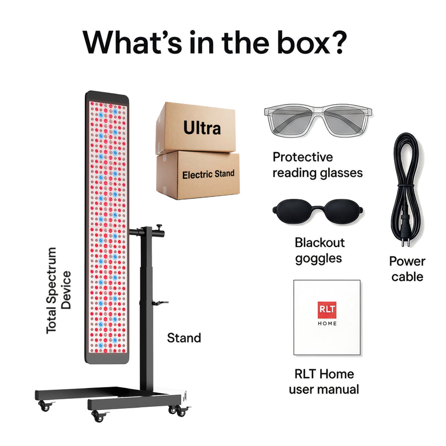 Image showing what's in the box: RLT Home Total Spectrum ULTRA Red Light Therapy Panel on stand, protective glasses, blackout goggles, power cable, user manual, and an Ultra Electric Stand box for full-body wellness.