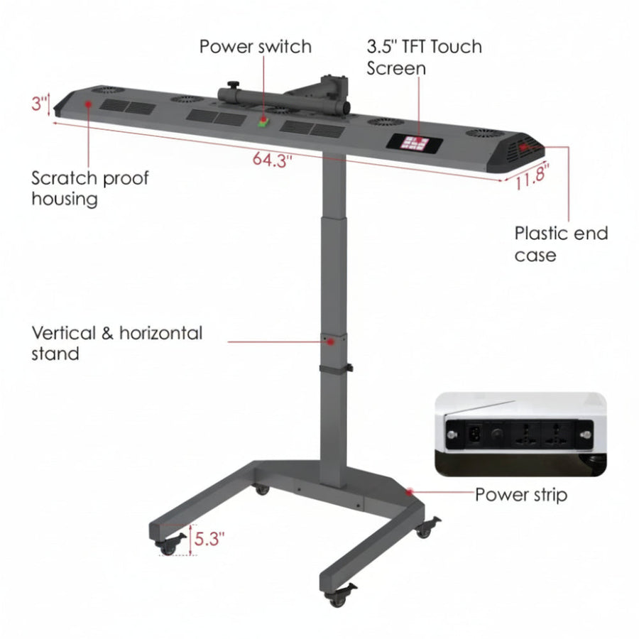 A diagram of the RLT Home Total Spectrum ULTRA (7 Wave 480 LEDs) red light therapy device on a 64.3" adjustable wheeled stand shows labeled features: power switch, 3.5" TFT touchscreen, scratch-proof housing, plastic end case, and built-in power strip.
