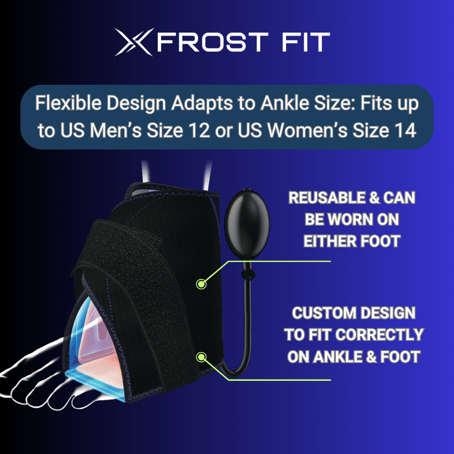 The Icebound Essentials Frost Fit Compression Ankle, shown with blue lining and a pump for air compression, fits US men's size 12/women's 14. It's reusable, offers hot/cold therapy, and suits either foot.