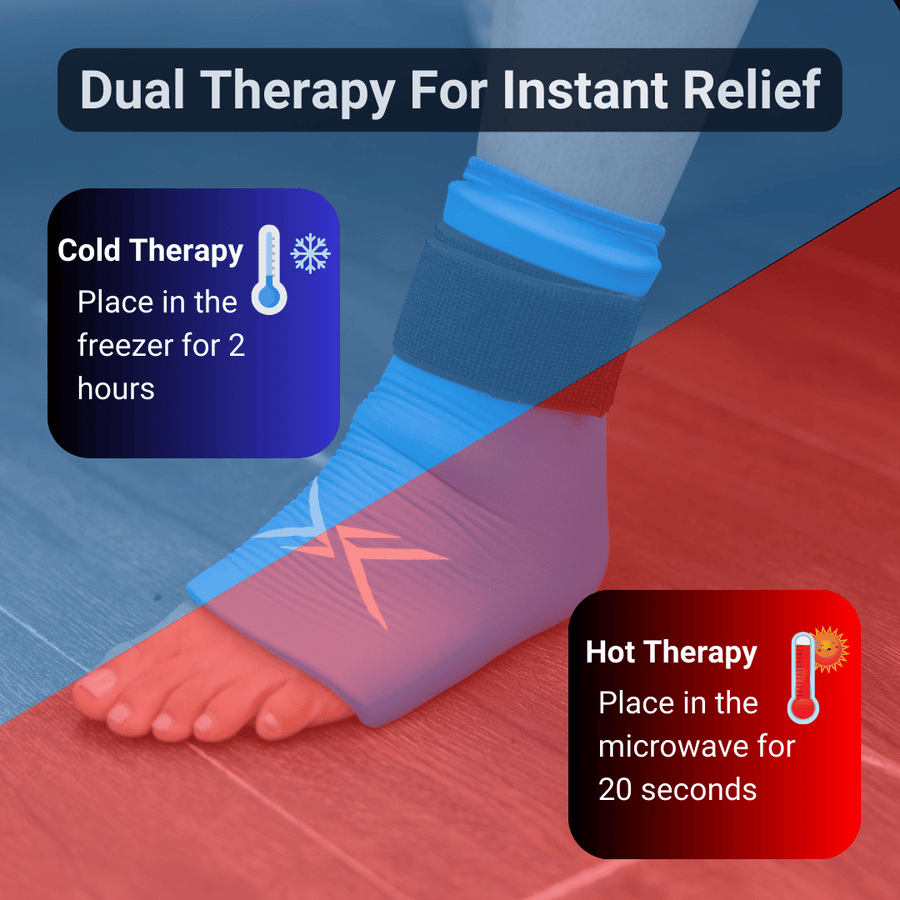 A person wears the Icebound Essentials Frost Fit Ankle Ice Sleeve, labeled “Dual Therapy For Instant Relief.” Instructions advise freezing for 2 hours or microwaving for 20 seconds to deliver targeted hot or cold foot pain relief.