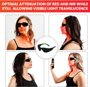 Four images show a woman wearing Mito Red Light | Red Light Therapy Glasses IR5 (Extra Dark) by Mito Red Light, with red and near-infrared light on her face and neck. Text: Optimal attenuation of red and NIR while allowing visible light translucence.