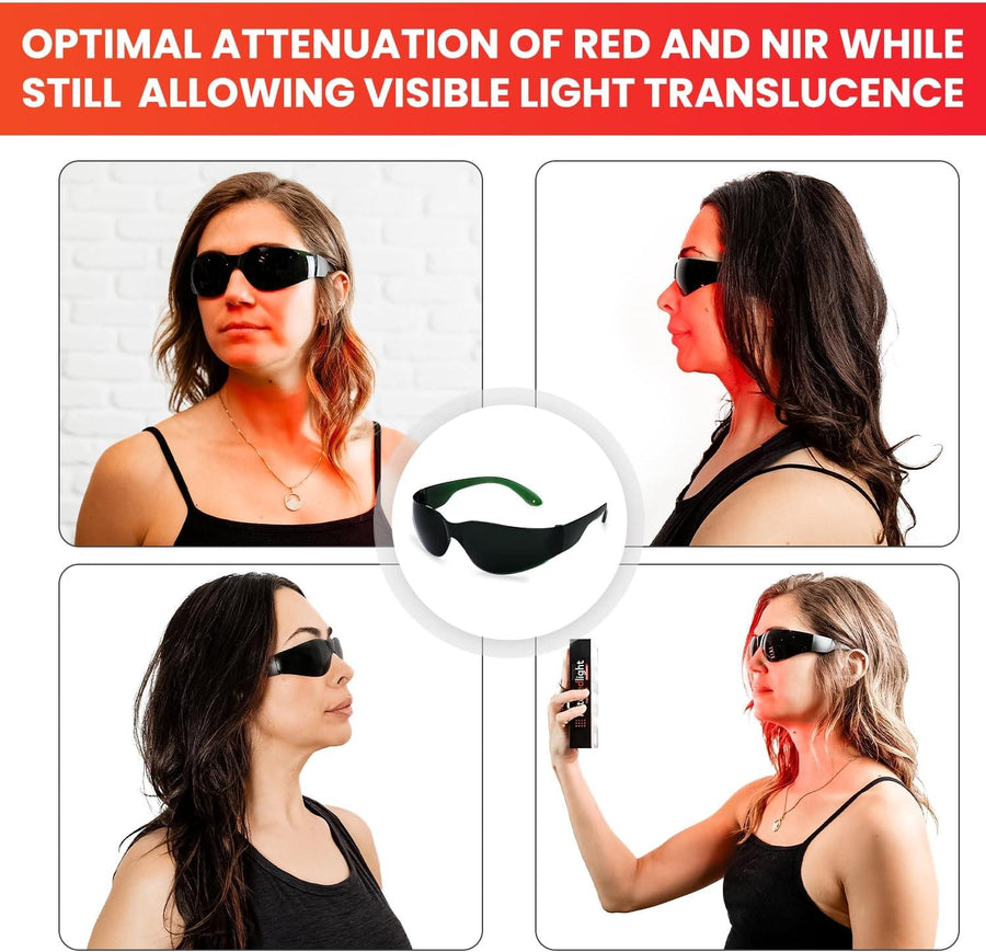 Four images show a woman wearing Mito Red Light | Red Light Therapy Glasses IR5 (Extra Dark) by Mito Red Light, with red and near-infrared light on her face and neck. Text: Optimal attenuation of red and NIR while allowing visible light translucence.