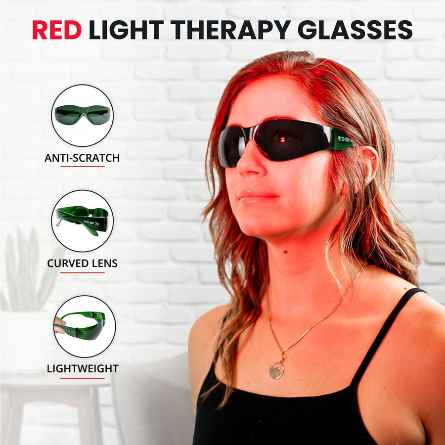 A woman wearing Mito Red Light | Red Light Therapy Glasses IR5 (Extra Dark) by Mito Red Light sits in red and near-infrared light. Text notes anti-scratch, curved lens, lightweight. Three close-ups show the glasses; white brick wall background.
