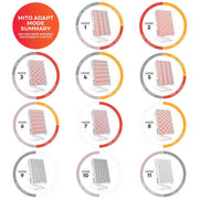 MitoADAPT™ 3.0 | Red Light Therapy Panel Series