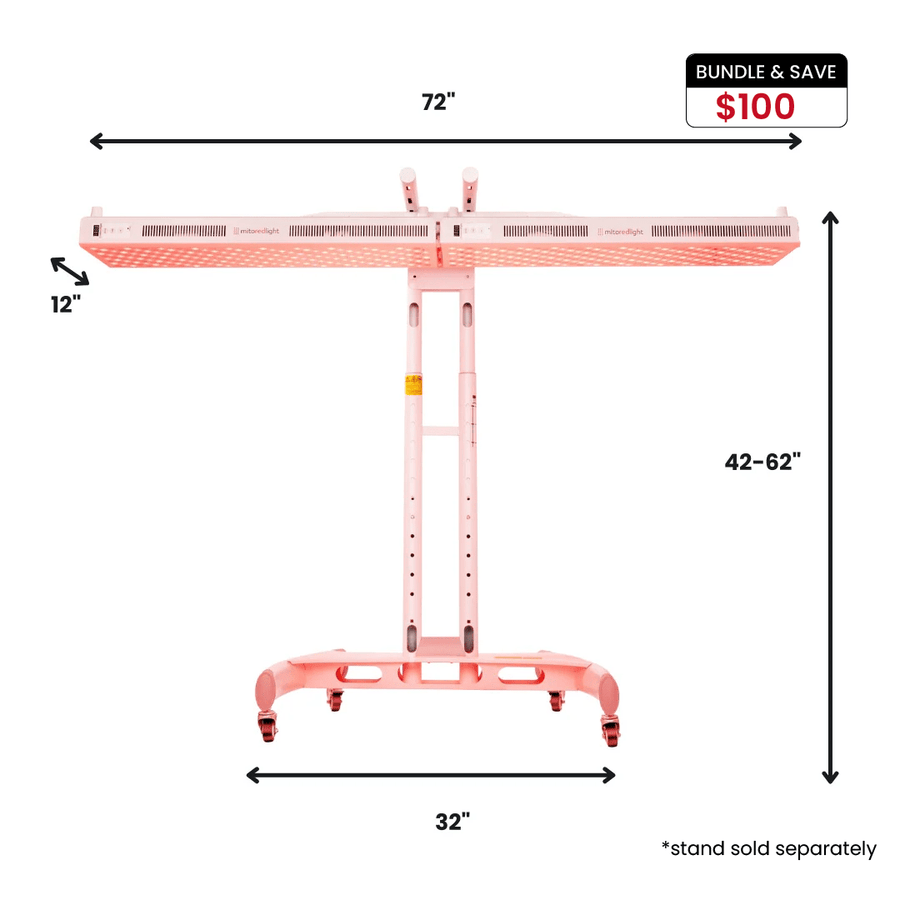 Side view of the MitoPRO+ Red Light Therapy Panel Series v2 by Mito Red Light, pink, 72" wide, 12" deep, height adjusts 42-62", quad wavelength for red & near-infrared therapy. $100 bundle discount; stand sold separately. 32" wheeled base.