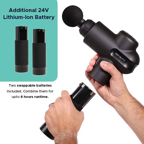 A person holding the Infinity PR Pro Endurance Percussion Massage Device, showcasing its ergonomic design and portability for effective muscle relief and recovery.